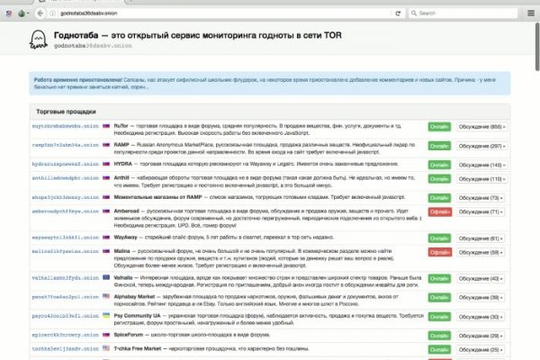 2fa код blacksprut